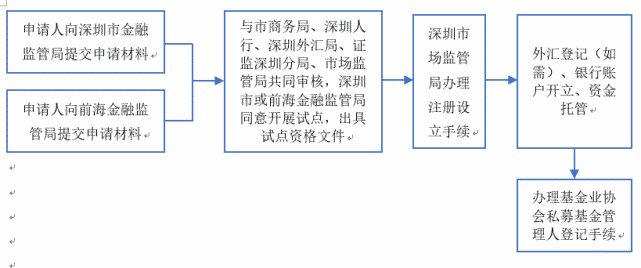 1620656441421401.png 1.png