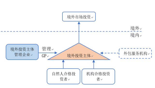 1620656476616646.png 3.png