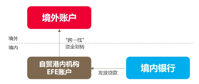 1714979367639758.png image.png