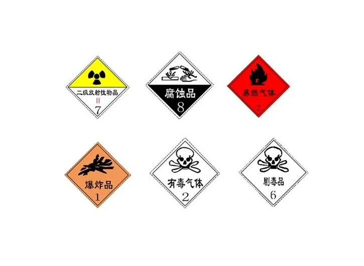 怎樣辦理危化品許可證