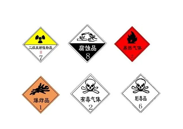 危化品許可證辦理流程全攻略