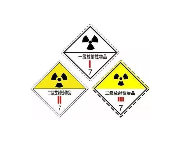 ?；方洜I許可證如何辦理