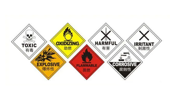 危化經營許可證怎么辦